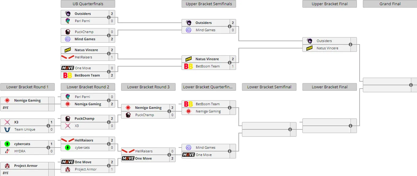 Liquipedia