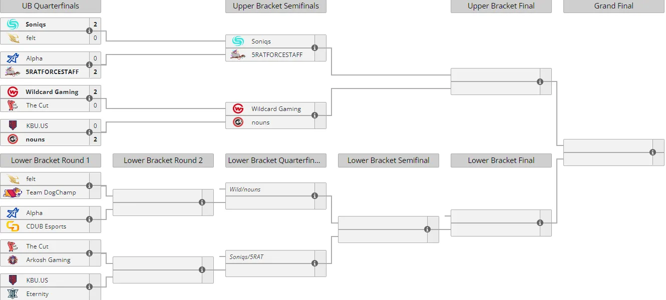 Liquipedia