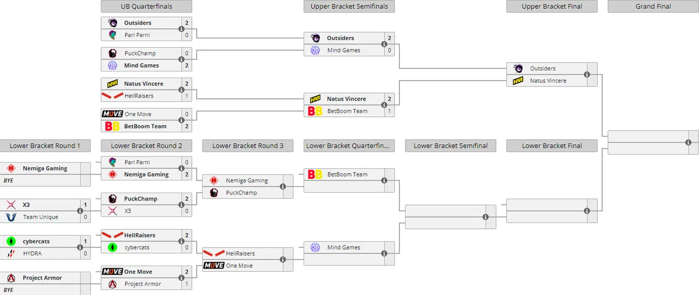 Liquipedia