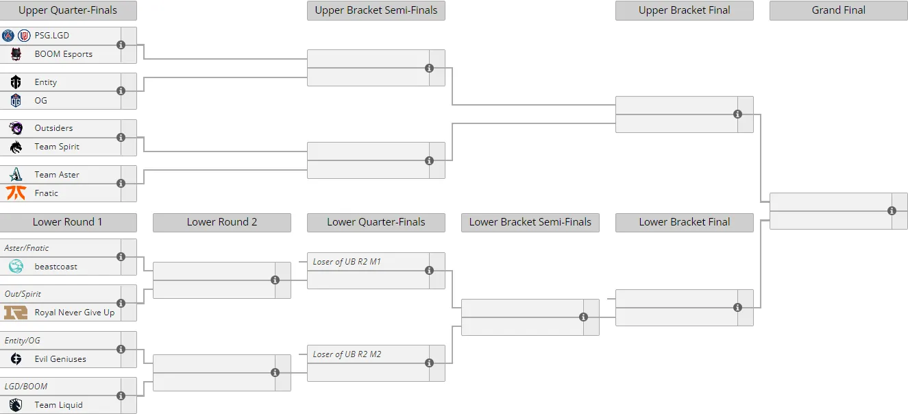 Liquipedia