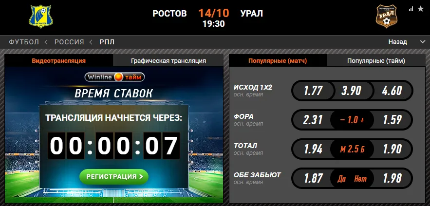 Винлайн «Ростов» – «Урал»