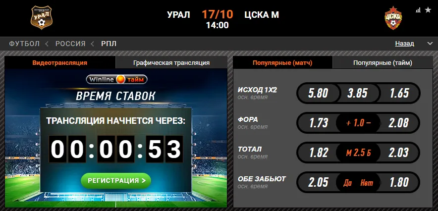 Винлайн «Урал» – ЦСКА