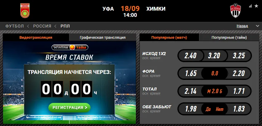 Винлайн «Уфа» – «Химки»