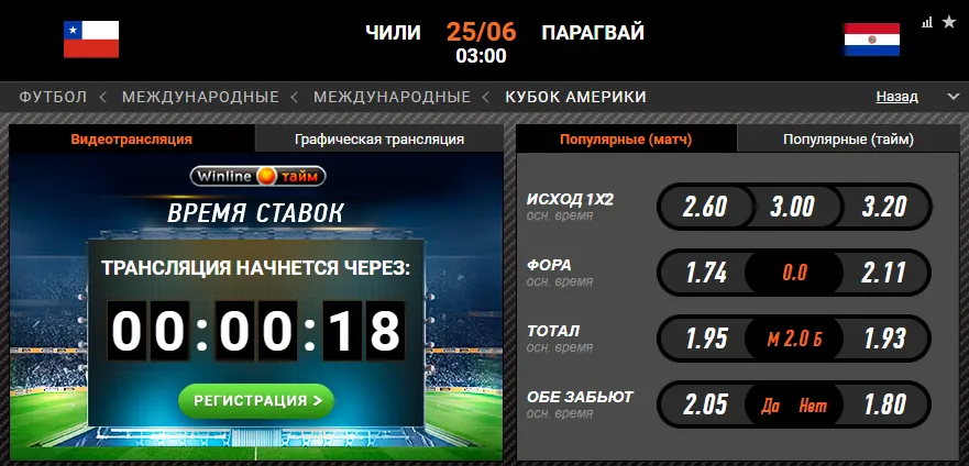 Винлайн Чили − Парагвай