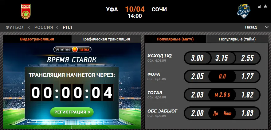 Винлайн «Уфа» – «Сочи»
