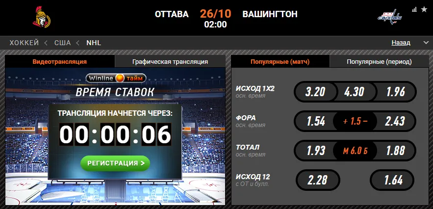 Винлайн «Оттава» – «Вашингтон»