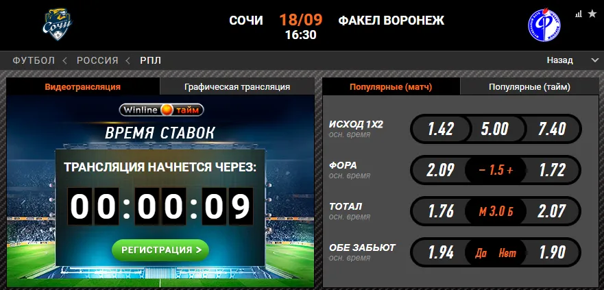 Винлайн «Сочи» – «Факел»
