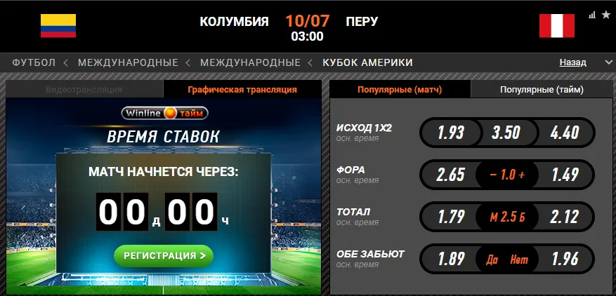 Винлайн Колумбия − Перу
