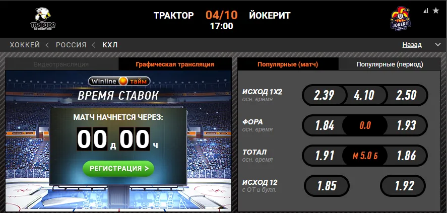 Винлайн «Трактор» – «Йокерит»