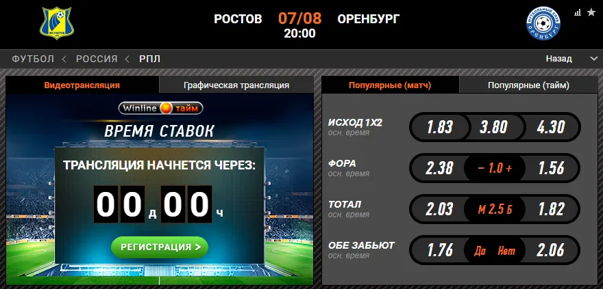 Винлайн «Ростов» – «Оренбург»