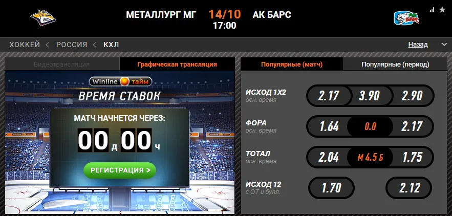 Винлайн «Металлург» – «Ак Барс»