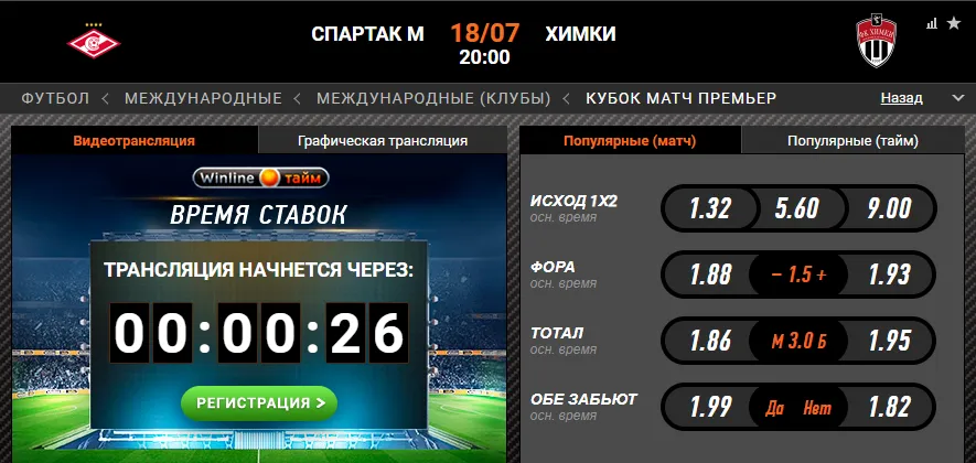 Винлайн «Химки» – «Спартак»