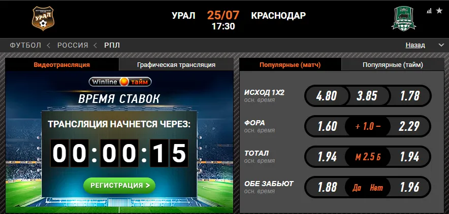 Винлайн «Урал» – «Краснодар»