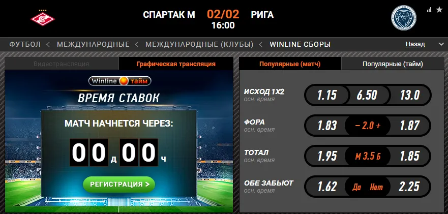 Винлайн «Спартак» – «Рига»