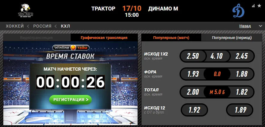 Винлайн «Трактор» – «Динамо»