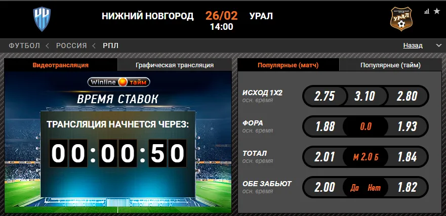 Винлайн «Нижний Новгород» – «Урал»