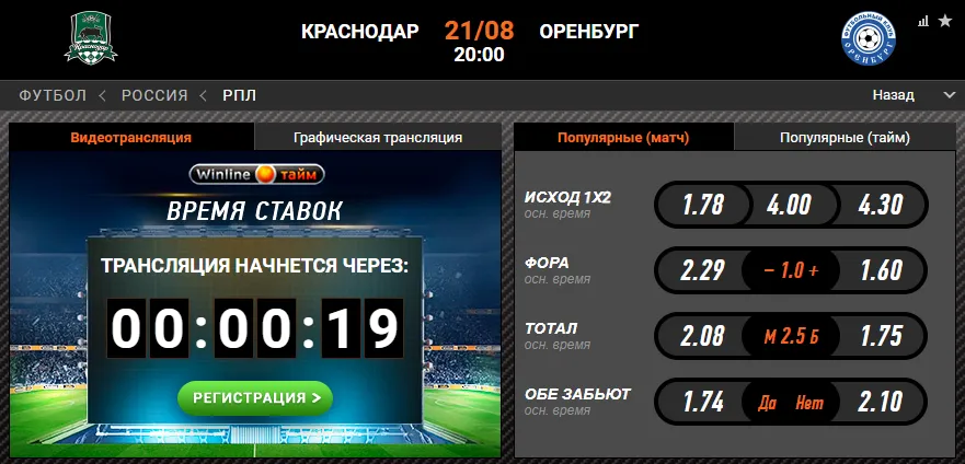 Винлайн «Краснодар» – «Оренбург»