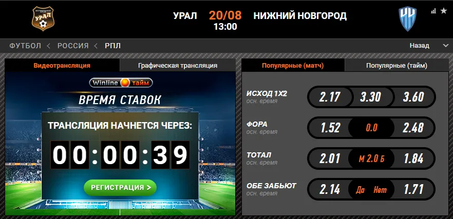 Винлайн «Урал» – «Пари НН»