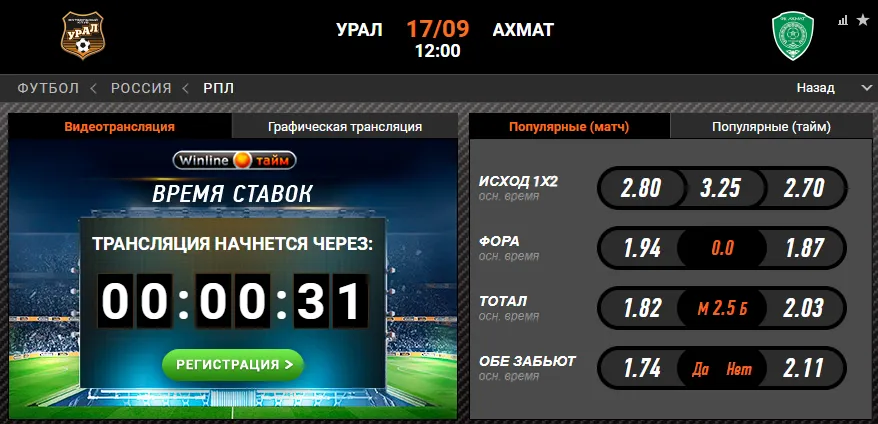 Винлайн «Урал» – «Ахмат»