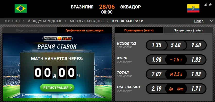 Винлайн Бразилия − Эквадор