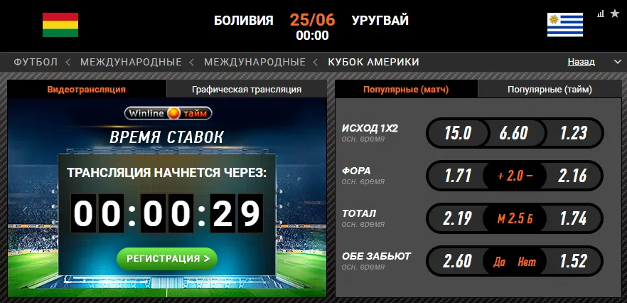 Винлайн Боливия − Уругвай