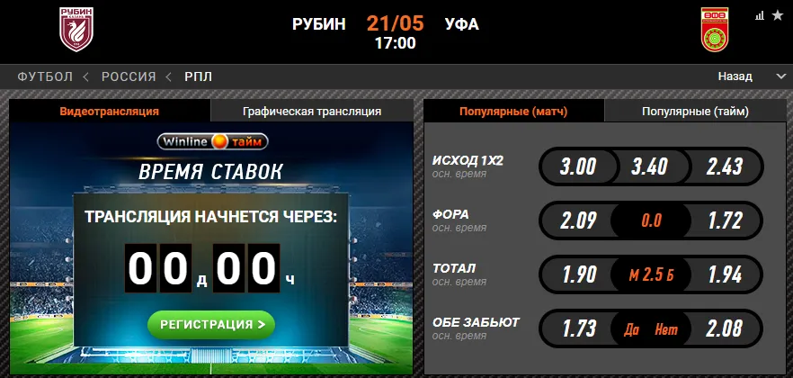 Винлайн «Рубин» – «Уфа»