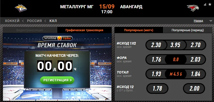 Винлайн «Металлург» – «Авангард»