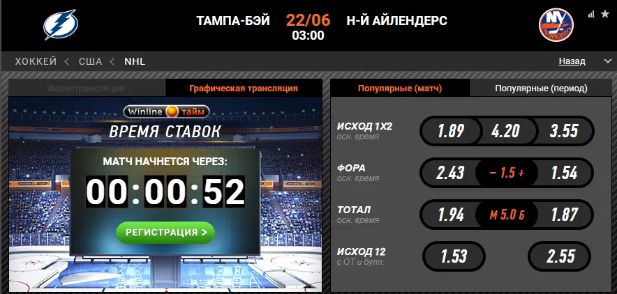 Винлайн «Тампа» – «Айлендерс»