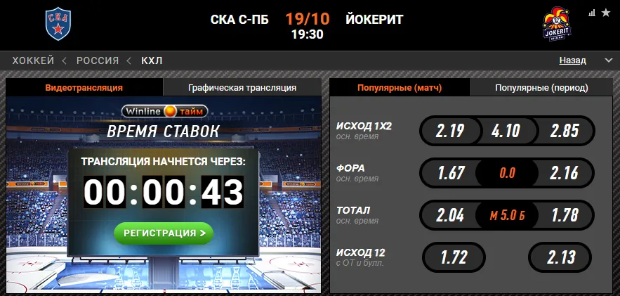 Винлайн СКА – «Йокерит»