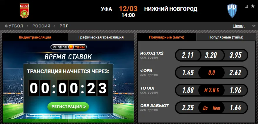 Винлайн «Уфа» – «Нижний Новгород»