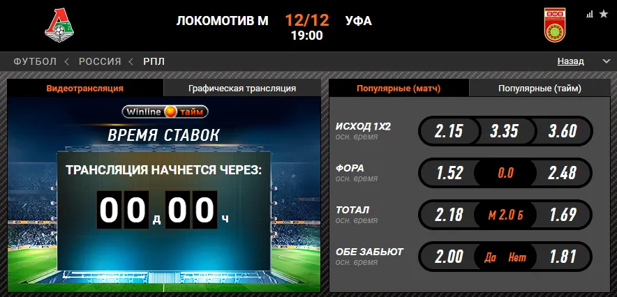 Винлайн «Локомотив» – «Уфа»