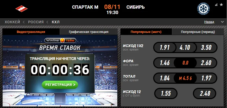 Винлайн «Спартак» – «Сибирь»