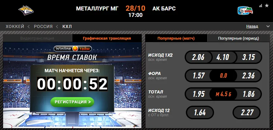 Винлайн «Металлург» – «Ак Барс»