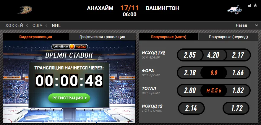 Винлайн «Анахайм» – «Вашингтон»