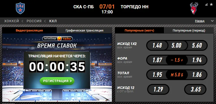Винлайн СКА – «Торпедо»