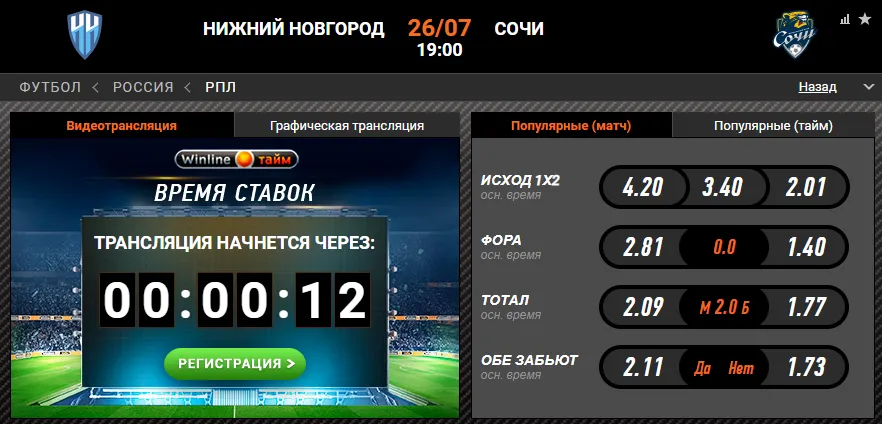Винлайн «Нижний Новгород» – «Сочи»