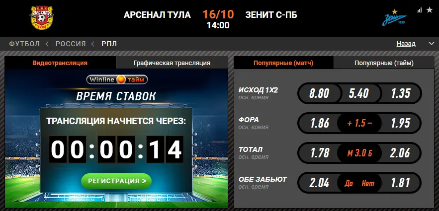 Винлайн «Арсенал» – «Зенит»