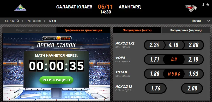 Винлайн «Салават Юлаев» – «Авангард»