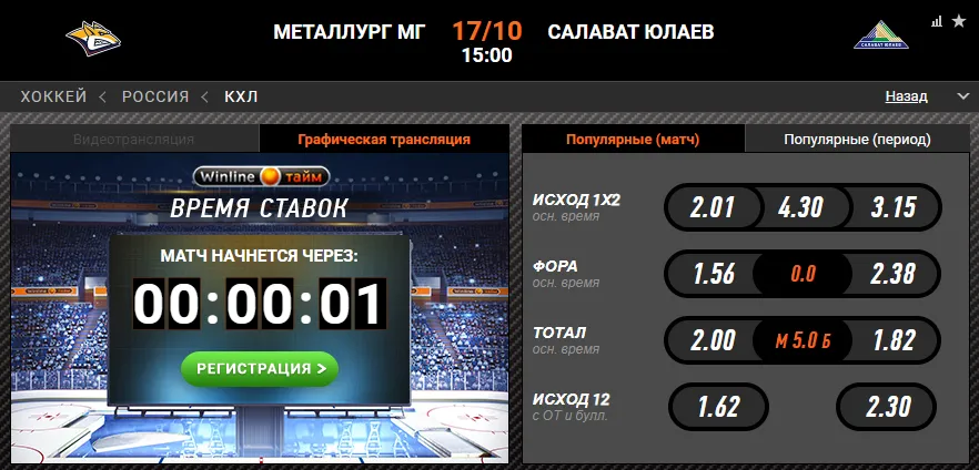 Винлайн «Металлург» – «Салават Юлаев»