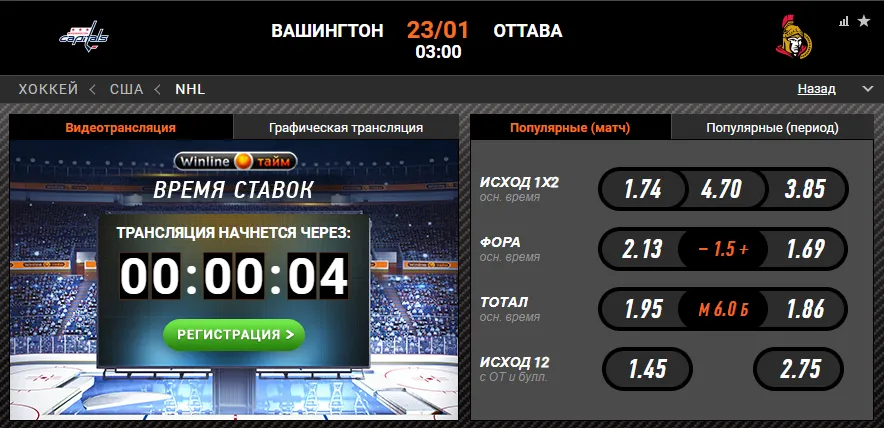 Винлайн «Вашингтон» – «Оттава»
