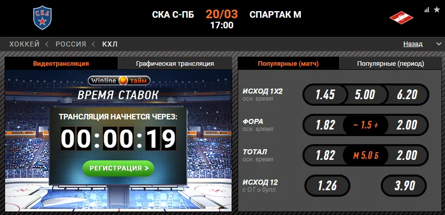 Винлайн СКА – «Спартак»