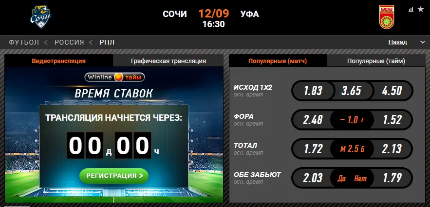 Винлайн «Сочи» – «Уфа»