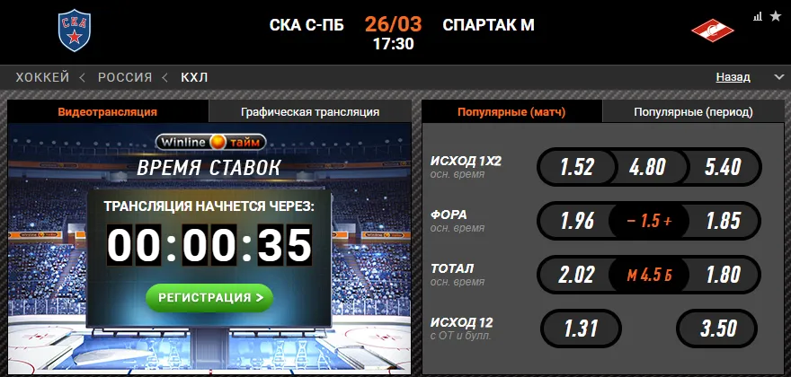 Винлайн СКА – «Спартак»