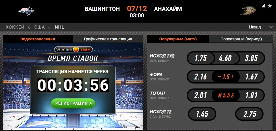 Винлайн «Вашингтон» – «Анахайм»