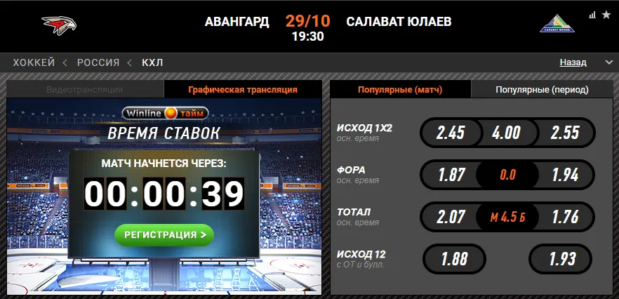 Винлайн «Авангард» – «Салават Юлаев»
