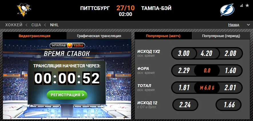 Винлайн «Питтсбург» – «Тампа-Бэй»