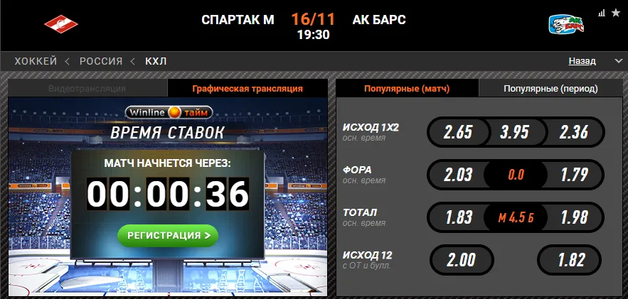 Винлайн «Спартак» – «Ак Барс»