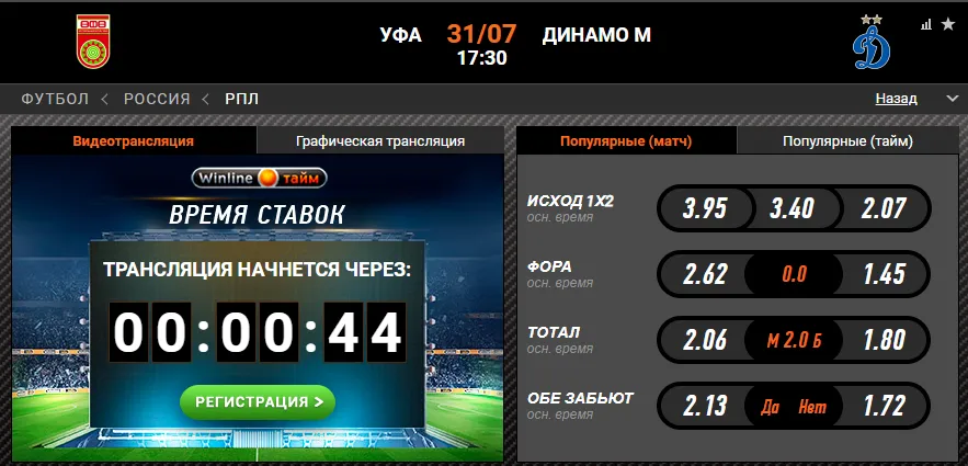 Винлайн «Уфа» – «Динамо»