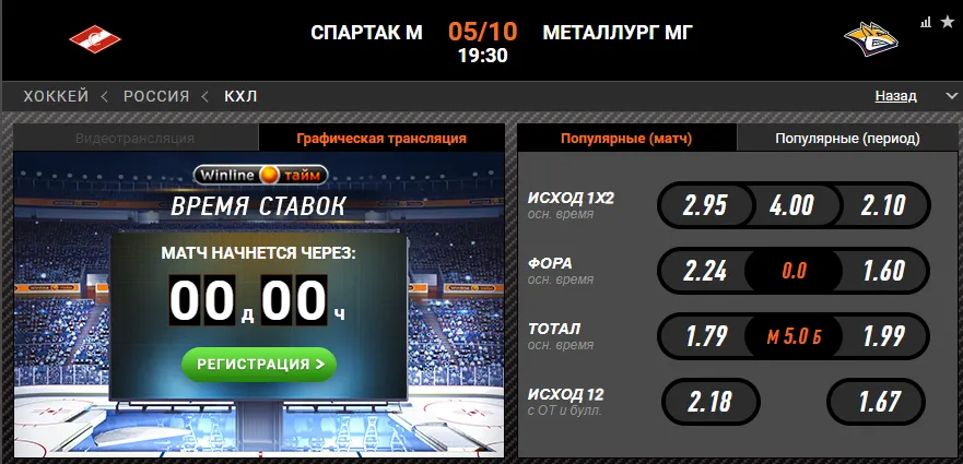 Винлайн «Спартак» – «Металлург»