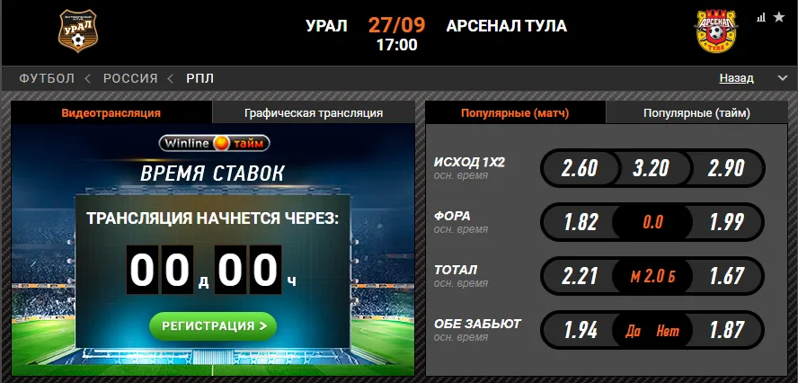Винлайн «Урал» – «Арсенал»